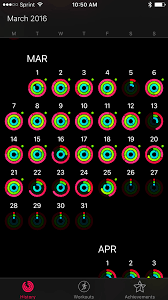 You can see the complete list of today's zacks. Green Dot Apple Community