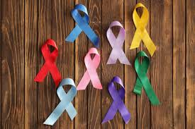 Cancer affects thousands of women around the world every year and early detection of this serious disease is the deciding factor for a complete cure. Common Cancer Signs And Symptoms In Men And Women Narayana Health