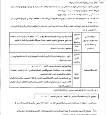 وزير التعليم يعتمد التقويم الدراسي لآخر عام من الخطة العشرية ارشيف 2016 صحيفة الوئام الالكترونية