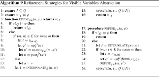 Lsv rahn gmbh & co.kg. Configurable Verification Of Timed Automata With Discrete Variables Springerlink