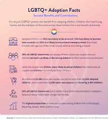 Maybe you would like to learn more about one of these? Lgbtq Families How To Financially Prepare Moneygeek Com Moneygeek Com