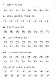 森美智代 特製シール付き 貼るだけで願いがかなう 龍体文字図鑑