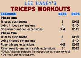 Best Exercise Order For Supersets Opposing Chest Legs Or
