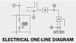 New electrical symbols for outlet diagram wiringdiagram. Electrical One Line Diagram Archtoolbox Com