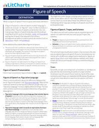 Figure Of Speech Definition Examples Litcharts A Concise Definition Of Figure Of Speech Along Figure Of Speech English Writing Skills School Study Tips