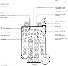 Assortment of chevrolet s10 wiring diagram. 92 S10 Fuse Panel Diagram Wiring Diagram Config Seed