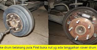 Maybe you would like to learn more about one of these? Latihan Industjun 2018