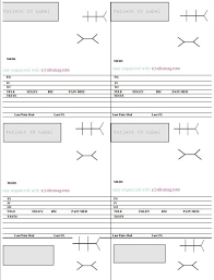 The only things i would add are: Nurse Brain Sheets Medsurg Notecards Scrubs The Leading Lifestyle Magazine For The Healthcare Community Nurse Brain Brain Sheet Nurse Brain Sheet