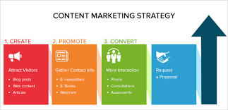 Check spelling or type a new query. The Mobile App Marketing Guide You Haven T Read Bu