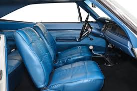 Image result for Medium Blue 1968 Coronet