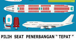 Cara beli tiket kapal pelni di indomaret sangatlah mudah. Bagaimana Untuk Menempah Tempat Duduk Di Atas Kapal Terbang Perjalanan Udara 2021