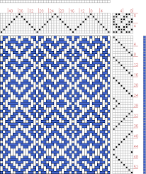 Handweaving Net Weaving Draft And Documents Archive Hand Weaving Paper Weaving Loom Weaving