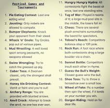 Pin By On Dnd Dungeons And Dragons Homebrew Dungeons And Dragons D D Dungeons And Dragons