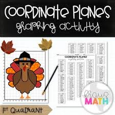 Thanksgiving Activity Graphing Activities Fun Math Worksheets Coordinate Plane Activity