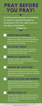 Empower Your Prayer Life With This Important First Step Prayers Prayer Times Greek Word Study