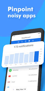 Digital wellbeing 1.283573418.beta apk (6.46 mb) 6 december 2019. Actiondash Digital Wellbeing Screen Time Helper Apk Download For Android