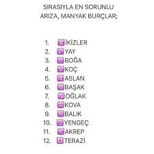 Ahmet Krtl Terazi En Dengelisi Gunluk Burc Yorumlari Burclar Ikizler Burcu Ikizler