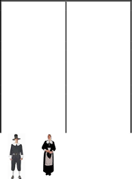The Crucible Character Analysis Worksheet The Crucible Character Analysis Character Analysis Crucible