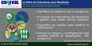 Institución oficial que mide la pobreza en méxico y evalúa los programas sociales federales. Coneval Te Mostramos 4 Caracteristicas De La Matriz De Facebook