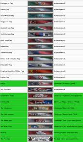 There are titles for weapons and for headshots with . How To Unlock Call Of Duty Modern Warfare 2 Titles Emblems
