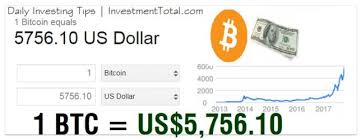 Now that bitcoin officially forked, i added bitcoin cash (also known as bcash, bch, and bcc) to the list. 1 Btc To Usd 1 Bitcoin Equals 5 756 10 Us Dollar Now What