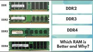 Ddr2 Vs Ddr3 Vs Ddr4 Random Access Memory In Urdu Which