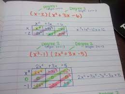 Multiplying Polynomials Using The Box Method Multiplying Polynomials Polynomials Teaching Math