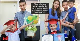 What does the thickness can a meat slicer cut? Bayangkan Beritahu Kawan2 Yang Bapa Kau Lee Chong Wei Anak Lcw Tamat Tadika