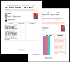 flowers for algernon study guide from litcharts the