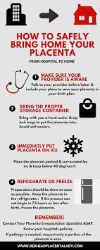 Placenta Encapsulation Www Redheadplacentalady Com Placenta Encapsulation Placenta Encapsulation Benefits Placenta