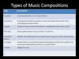 A musical technique using a repeating rhythmic pattern, called a talea, in at least one voice part throughout the composition. Johan Sebastian Bach 1685 1750 Types Of Music Compositions Typedescriptions Sonatasa Composition For 1 Or 2 Instruments Concertosa Composition Featuring Ppt Download