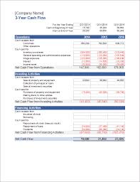 3 Year Cash Flow Projection Cash Flow Statement Statement Template Positive Cash Flow