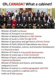 Canada Canada Jokes Canada Memes Canada Funny