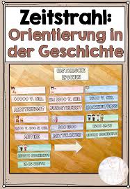 Zeitstrahl Erste Orientierung In Der Geschichte Epochen Unterrichtsmaterial Im Fach Geschichte In 2020 Zeitstrahl Geschichte Unterrichtsmaterial