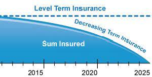 Pin On Life Insurance