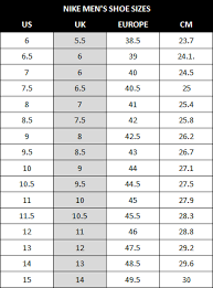 nike mens shoe sizing chart eluir