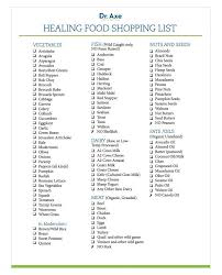 Thank You Here S Your Free Pdf Food Shopping List Healing Food Healthy Shopping List