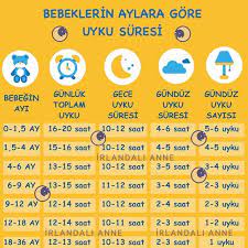 efsanevi tablolarimdan ilkini paylasiyorum once allah a sonra sizlere emanet ediyorum iceriginden tasarimina rengine yenidogan bakimi bebek bebek ay