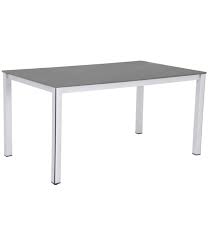 Getreu dem modern loftstyle ist auch der kettler hpl lofttisch geprägt von klaren linien und hochwertigen materialien. Mwh Loft Tisch Elements 160 X 90 X 74 Cm Dehner
