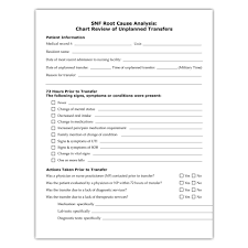 73 Timeless Chart Audits Medical Records