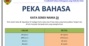 Wadah Keterampilan Berbahasa Penggunaan Kata Sendi Nama Di