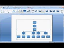 how to make organizational chart learn ms word easily