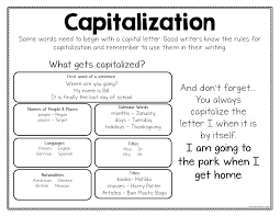 Pin On Education
