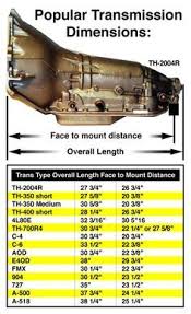 Transmission Dimension Chart Cars Motorcycles Cars Chevy