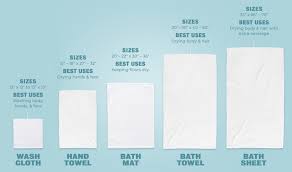 You can hang them on a rack or over a balcony in the sun, and they'll dry before you need them again. Hotel Towels Type Size Style Guide