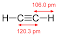 Image of What is the molar mass of c2h2?