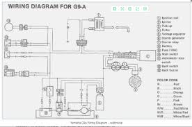 Architectural wiring diagrams take effect the approximate locations and interconnections of receptacles, lighting, and steadfast electrical services in a building. Oy 5111 Jf2 Yamaha Wiring Diagram Free Diagram