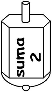 Medios de transporte terrestres para colorear. La Pirinola Matematica Diario Educacion