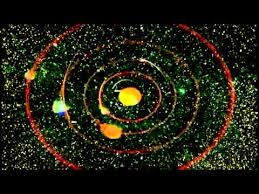 هل تشعر بأن سيرتك الذاتية الحالية تشكل عائق في طريق حصولك على وظيفة؟ Ø§Ù„Ø§Ø¹Ø¬Ø§Ø² Ø§Ù„Ø¹Ù„Ù…Ù‰ Ø§Ù„Ø­Ù‚ÙŠÙ‚Ø© Ø§Ù„Ø£Ø±Ø¶ Ù„Ø§ ØªØ¯ÙˆØ± Ø­ÙˆÙ„ Ø§Ù„Ø´Ù…Ø³ 2012 Youtube