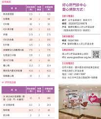 Places taipei, taiwan medical & healthmedical research center 好心肝健康中心. å¥åº·åˆŠç‰© å…¨æ°'å¥åº·åŸºé‡'æœƒ